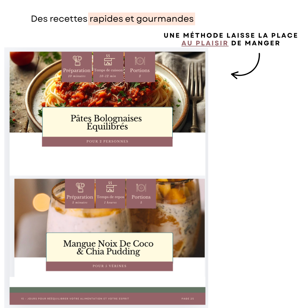 Méthode Reset Équilibre Alimentaire : Programme 15 Jours