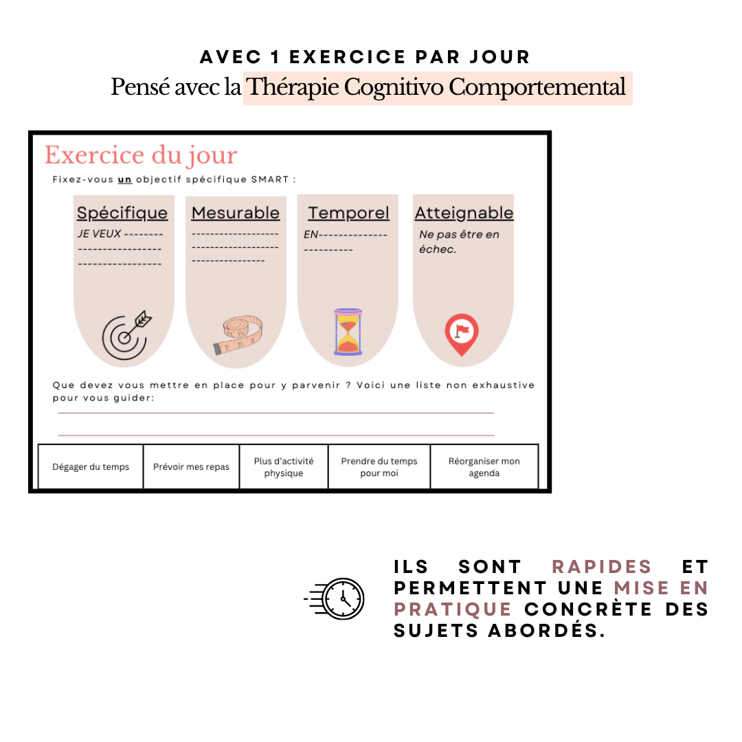 Présentation des exercices type TCC de l'e-book